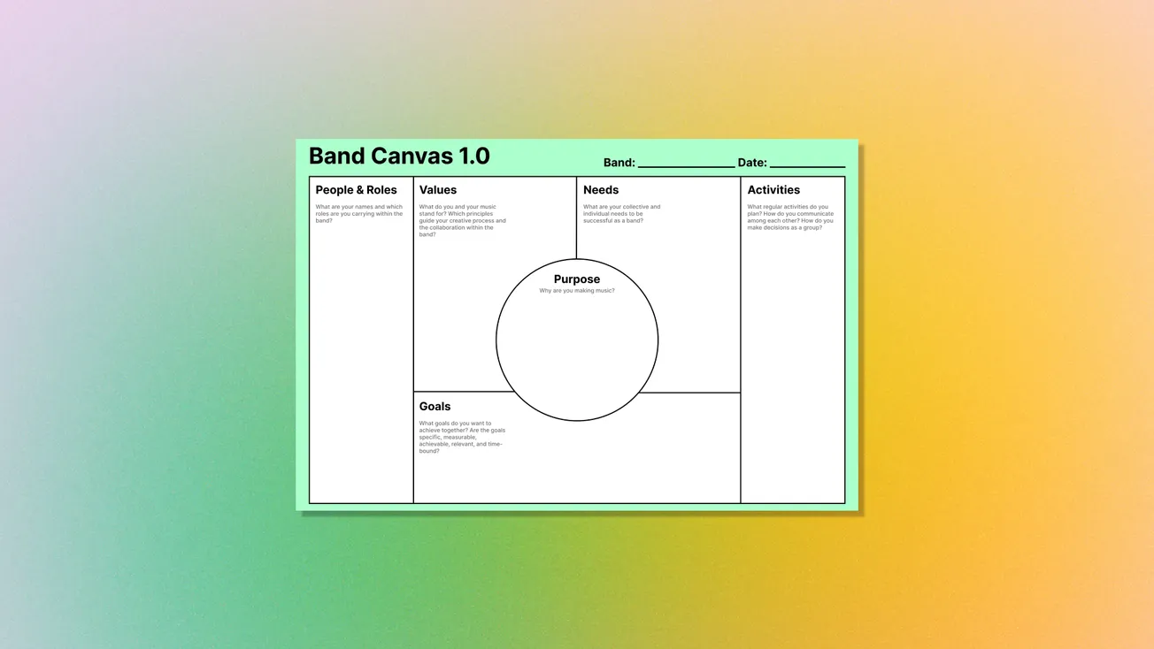 Introducing The Band Canvas